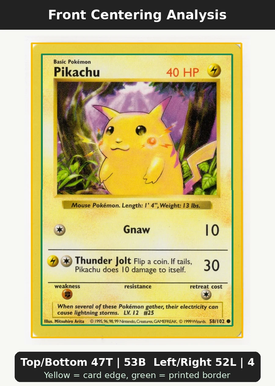Pikachu 058/102 Base Set front centering analysis showing Top/Bottom 47T | 53B and Left/Right 52L | 48R.