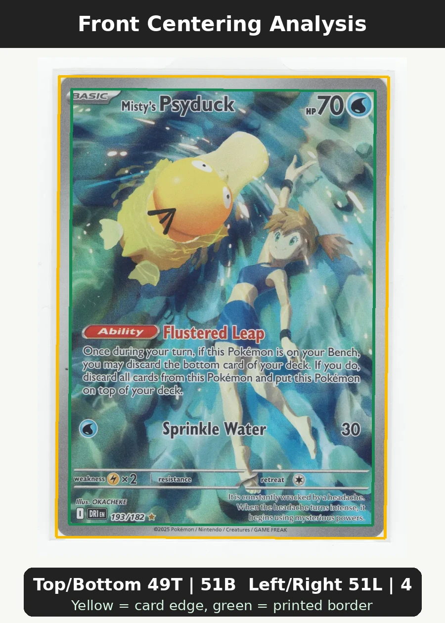 Misty's Psyduck 193/182 Destined Rivals front centering analysis showing Top/Bottom 49T | 51B and Left/Right 51L | 49R.
