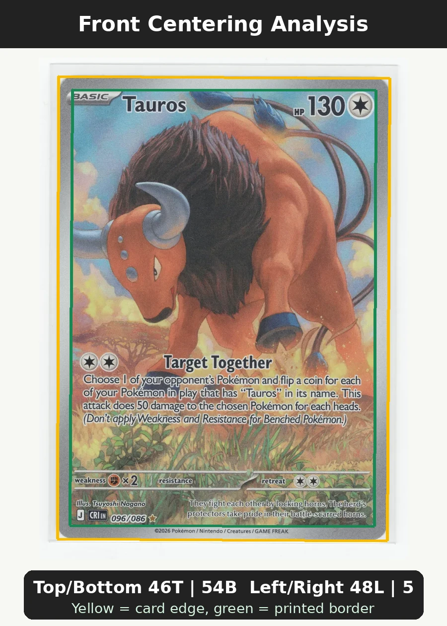 Tauros 096/86 Chaos Rising front centering analysis showing Top/Bottom 46T | 54B and Left/Right 48L | 52R.
