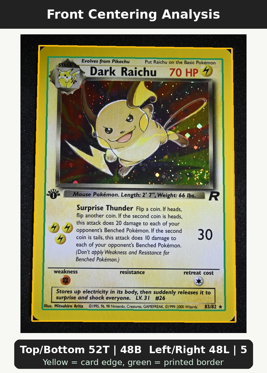 Dark Raichu 083/82 Team Rocket front centering analysis showing Top/Bottom 52T | 48B and Left/Right 48L | 52R.