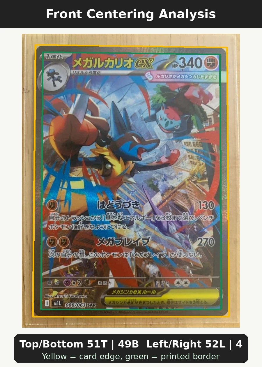 Mega Lucario ex 088/63 Mega Brave front centering analysis showing Top/Bottom 51T | 49B and Left/Right 52L | 48R.