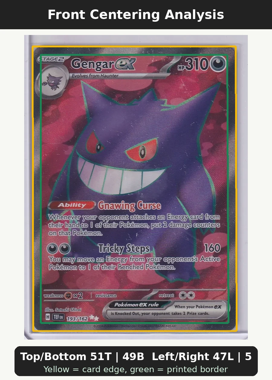 Gengar ex 193/162 Temporal Forces front centering analysis showing Top/Bottom 51T | 49B and Left/Right 47L | 53R.