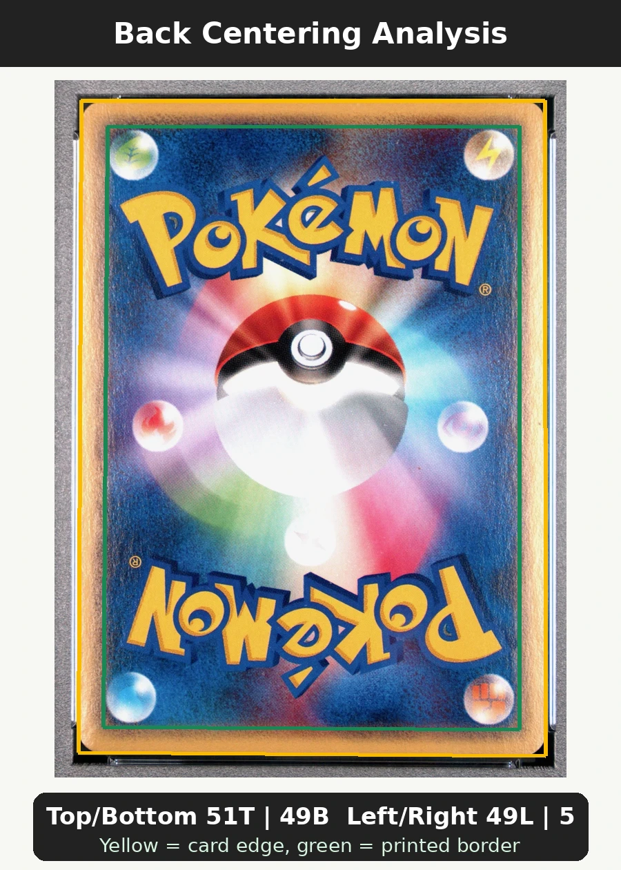 Vaporeon 027/88 Split Earth back centering analysis showing Top/Bottom 51T | 49B and Left/Right 49L | 51R.