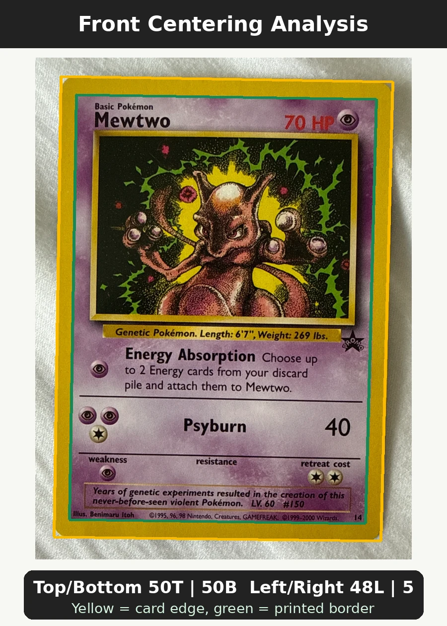 Mewtwo 014/53 Wizards Black Star Promos front centering analysis showing Top/Bottom 50T | 50B and Left/Right 48L | 52R.