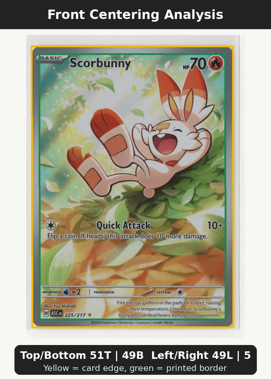 Scorbunny 225/217 Ascended Heroes front centering analysis showing Top/Bottom 51T | 49B and Left/Right 49L | 51R.