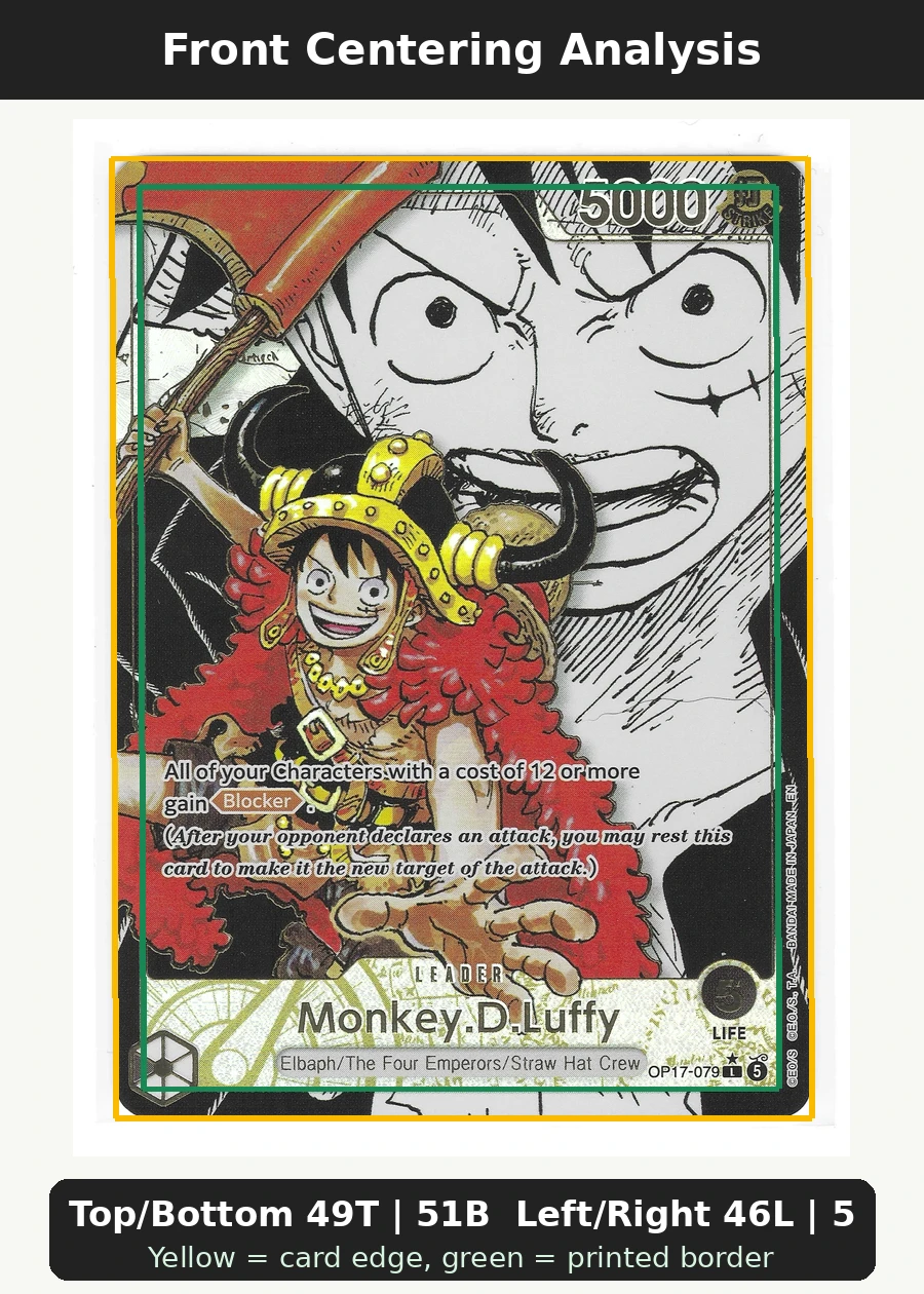Monkey.D.Luffy (OP17-079) · Manga OP17-079 The World's Strongest Warriors front centering analysis showing Top/Bottom 49T | 51B and Left/Right 46L | 54R.