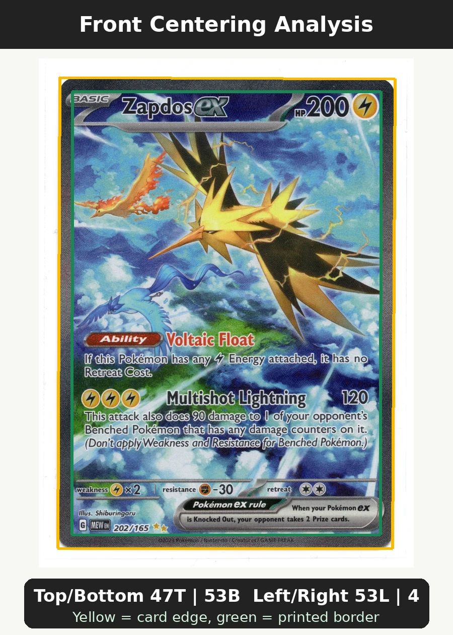 Zapdos ex 202/165 151 front centering analysis showing Top/Bottom 47T | 53B and Left/Right 53L | 47R.