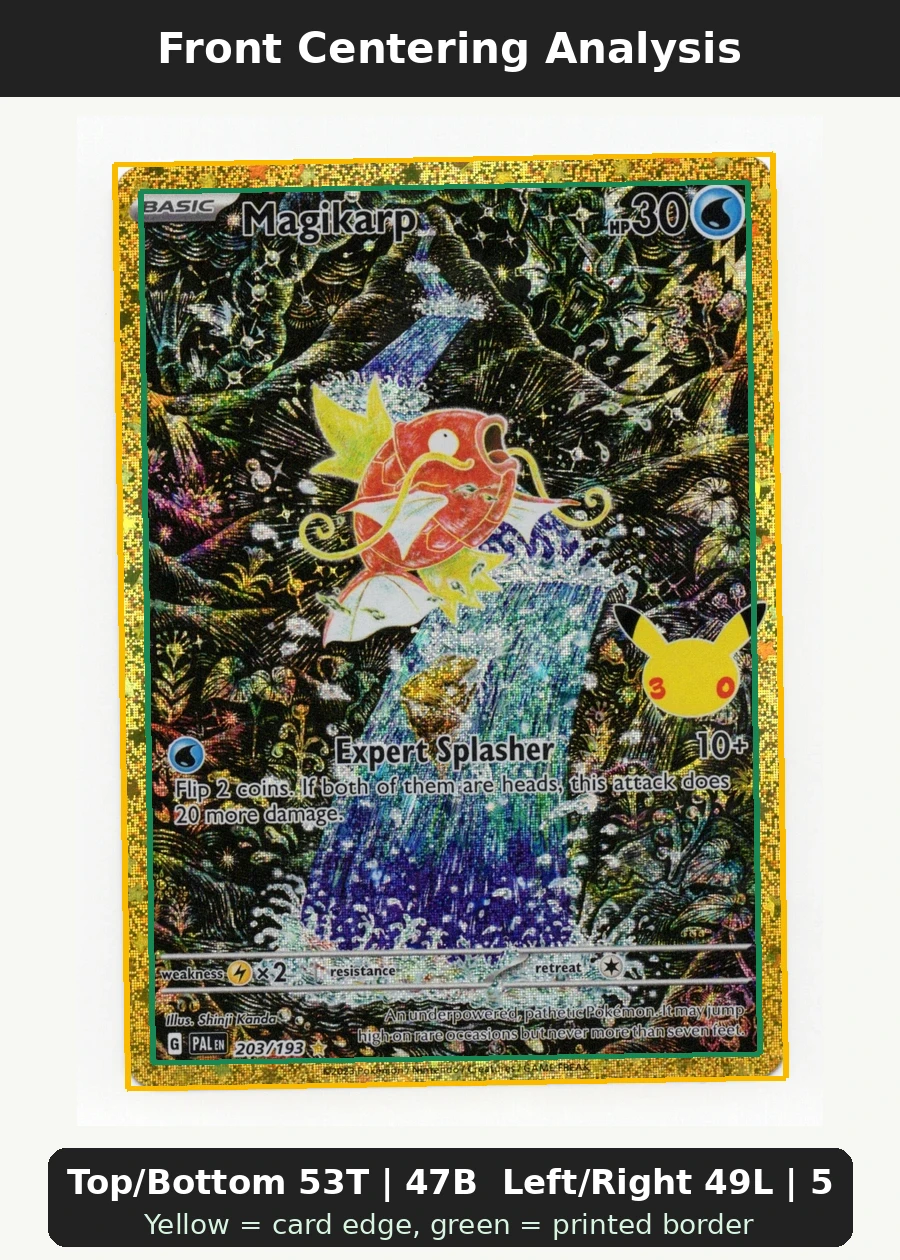 Magikarp 203 30th Classic Collection front centering analysis showing Top/Bottom 53T | 47B and Left/Right 49L | 51R.