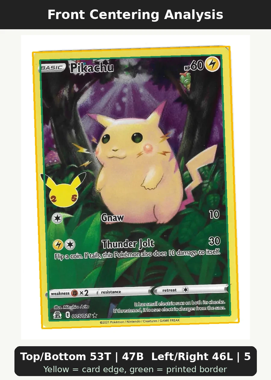 Pikachu 005/25 Celebrations front centering analysis showing Top/Bottom 53T | 47B and Left/Right 46L | 54R.