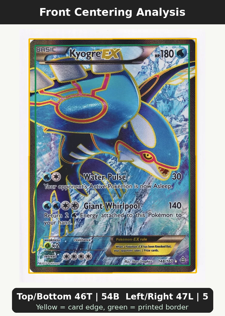 Kyogre EX 148/160 Primal Clash front centering analysis showing Top/Bottom 46T | 54B and Left/Right 47L | 53R.