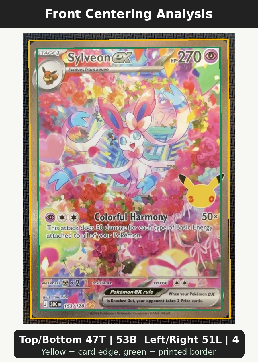 Sylveon ex 153/128 30th Celebration front centering analysis showing Top/Bottom 47T | 53B and Left/Right 51L | 49R.