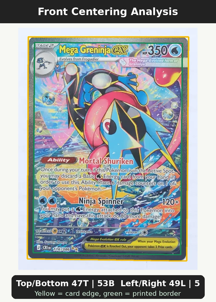 Mega Greninja ex 100/86 Chaos Rising front centering analysis showing Top/Bottom 47T | 53B and Left/Right 49L | 51R.