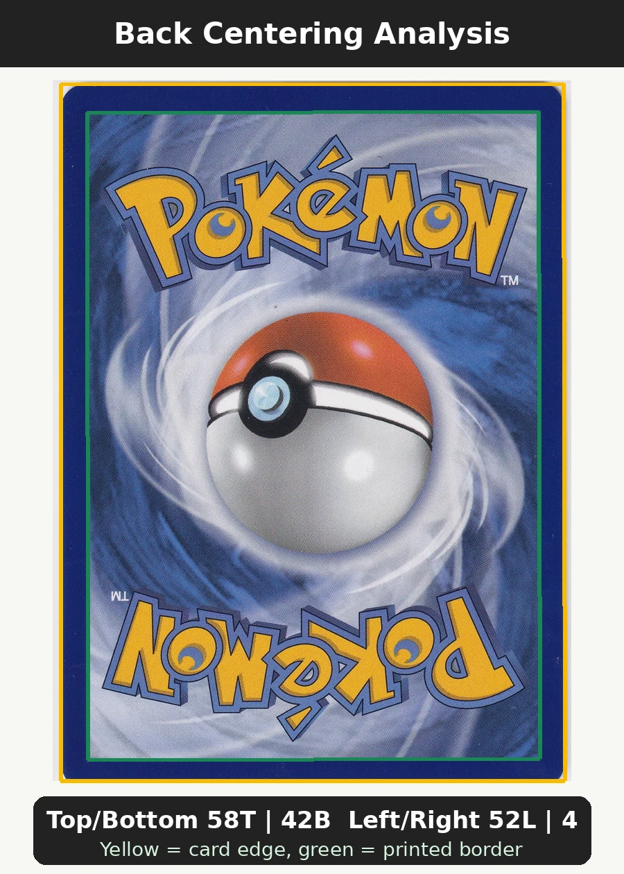 Magikarp 203 30th Classic Collection back centering analysis showing Top/Bottom 58T | 42B and Left/Right 52L | 48R.