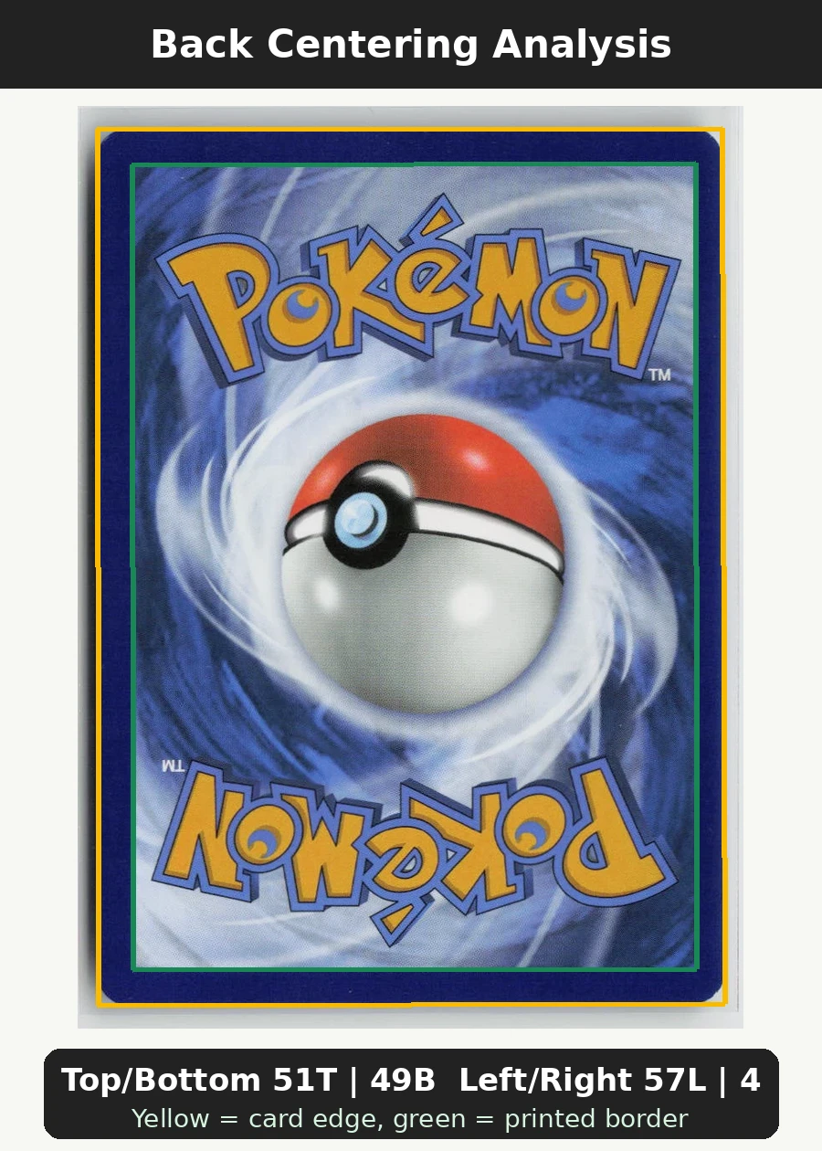 Psyduck 007 MEP Black Star Promos back centering analysis showing Top/Bottom 51T | 49B and Left/Right 57L | 43R.