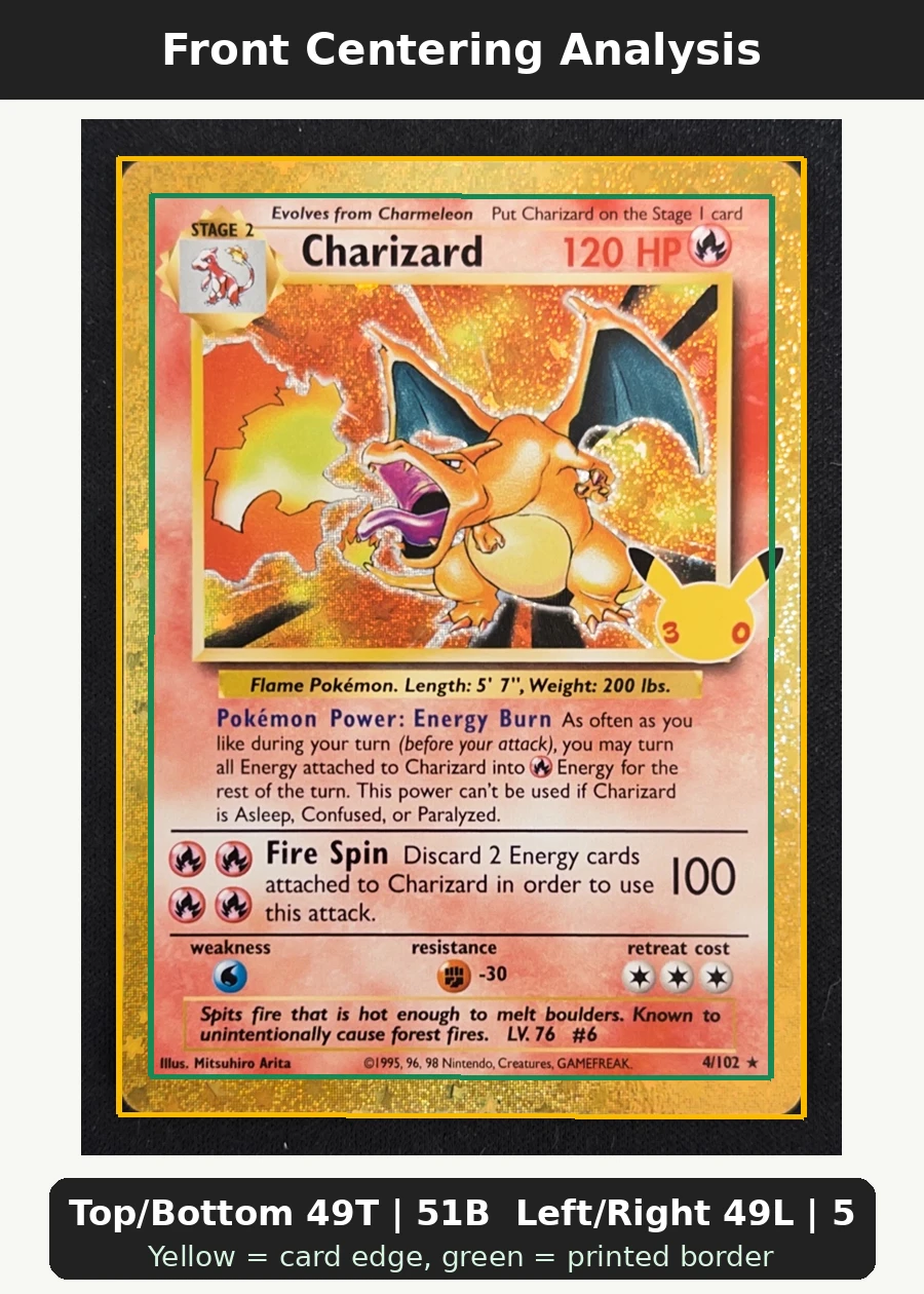 Charizard 004 30th Classic Collection front centering analysis showing Top/Bottom 49T | 51B and Left/Right 49L | 51R.