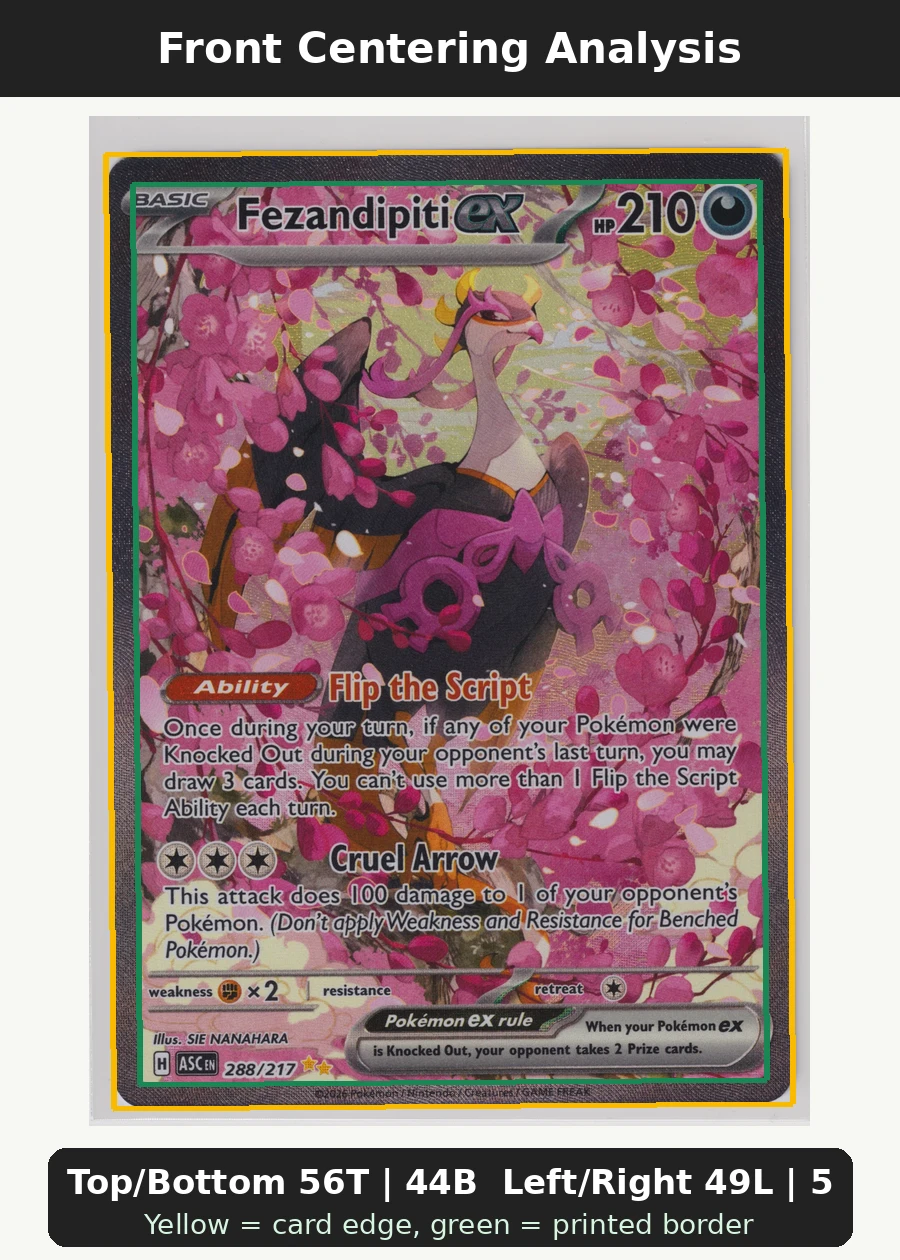 Fezandipiti ex 288/217 Ascended Heroes front centering analysis showing Top/Bottom 56T | 44B and Left/Right 49L | 51R.