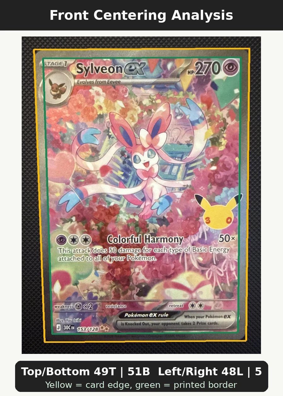 Sylveon ex 153/128 30th Celebration front centering analysis showing Top/Bottom 49T | 51B and Left/Right 48L | 52R.