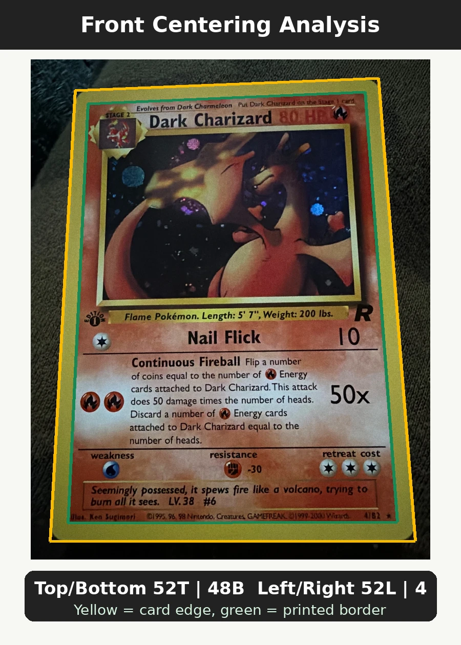 Dark Charizard 004/82 Team Rocket front centering analysis showing Top/Bottom 52T | 48B and Left/Right 52L | 48R.