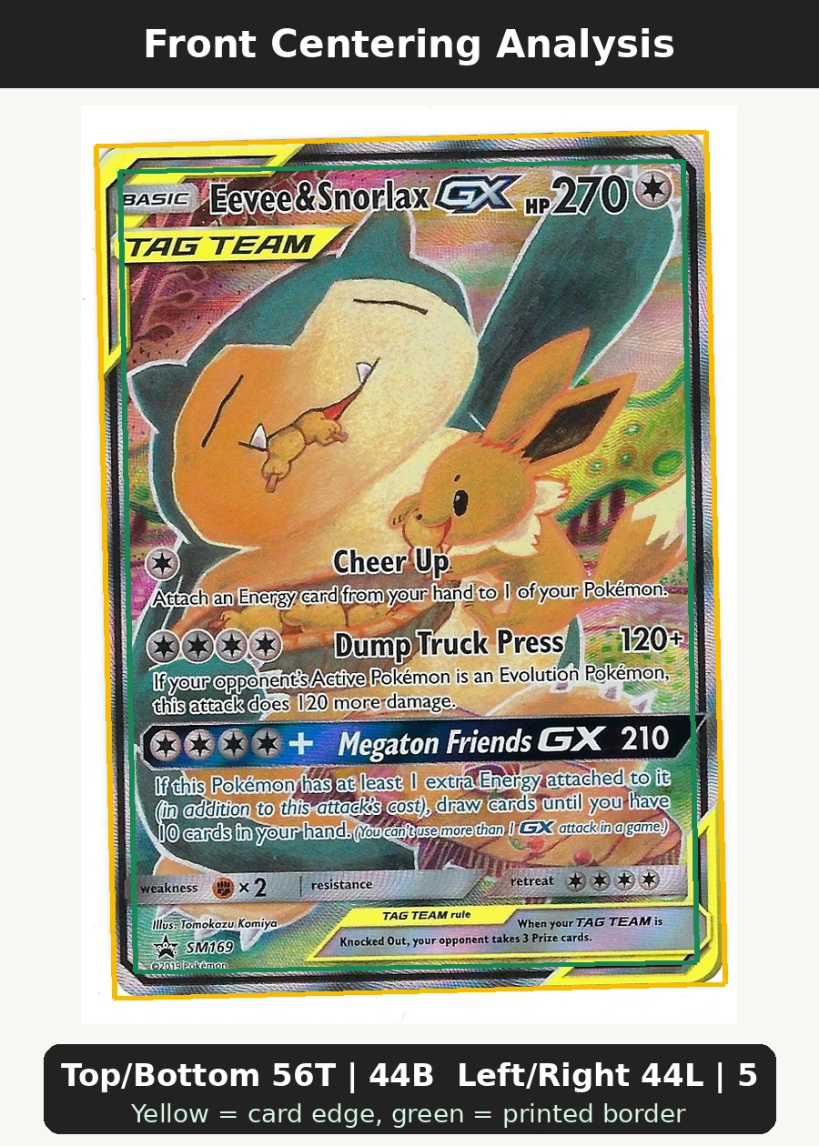 Eevee & Snorlax GX SM169/248 SM Black Star Promos front centering analysis showing Top/Bottom 56T | 44B and Left/Right 44L | 56R.