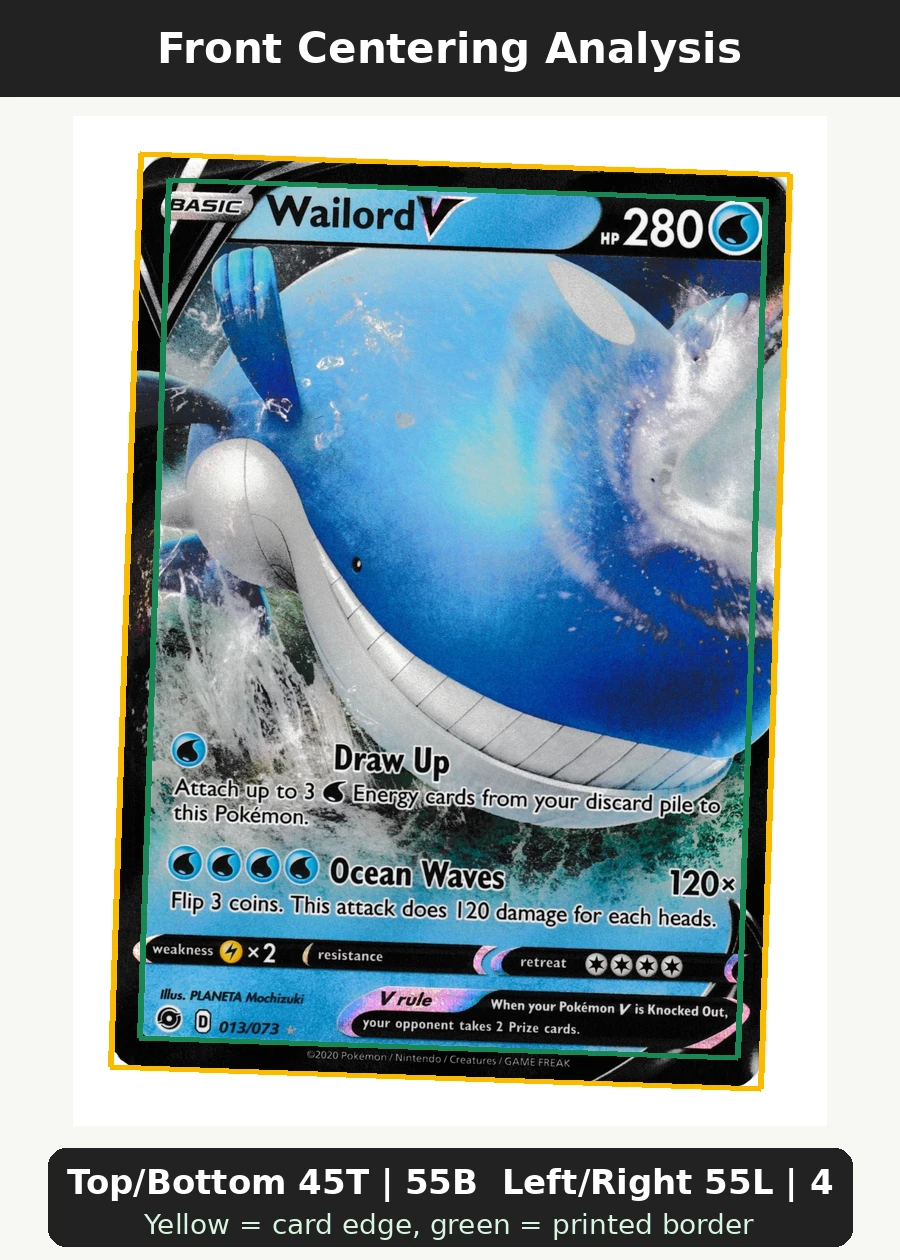 Wailord V 013/73 Champion's Path front centering analysis showing Top/Bottom 45T | 55B and Left/Right 55L | 45R.