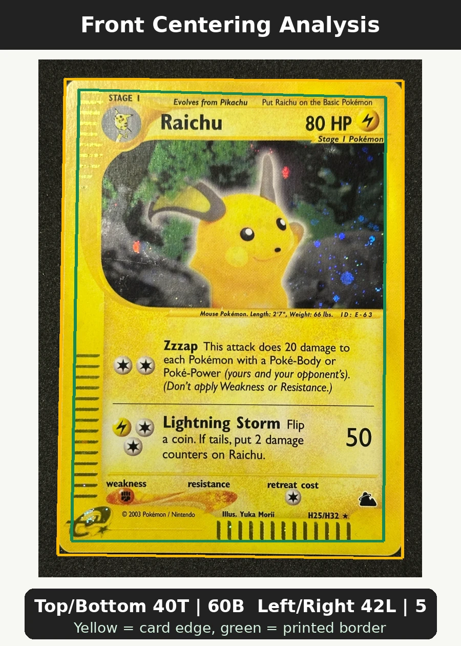 Raichu H25/144 Skyridge front centering analysis showing Top/Bottom 40T | 60B and Left/Right 42L | 58R.