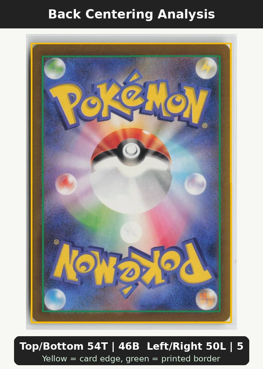 Psyduck 054/165 · Normal Pokémon Card 151 back centering analysis showing Top/Bottom 54T | 46B and Left/Right 50L | 50R.