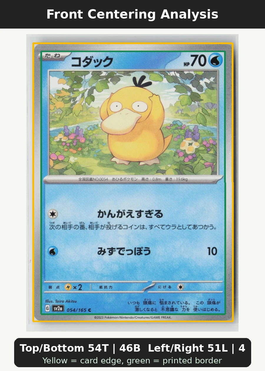 Psyduck 054/165 · Normal Pokémon Card 151 front centering analysis showing Top/Bottom 54T | 46B and Left/Right 51L | 49R.