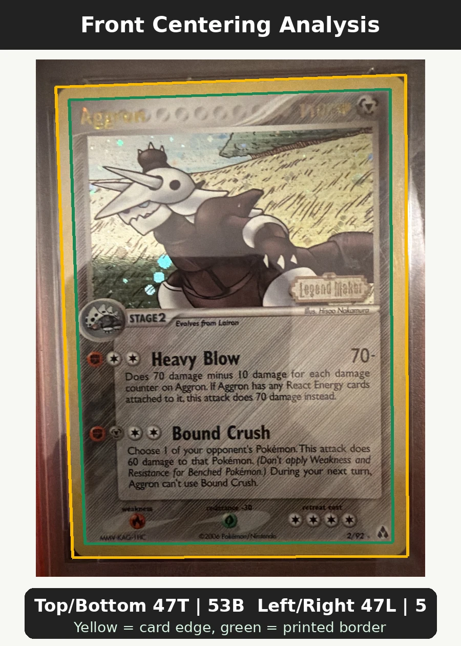 Aggron 002/92 Legend Maker front centering analysis showing Top/Bottom 47T | 53B and Left/Right 47L | 53R.
