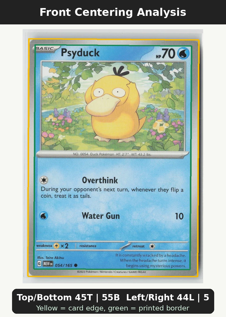 Psyduck 054/165 · Normal 151 front centering analysis showing Top/Bottom 45T | 55B and Left/Right 44L | 56R.