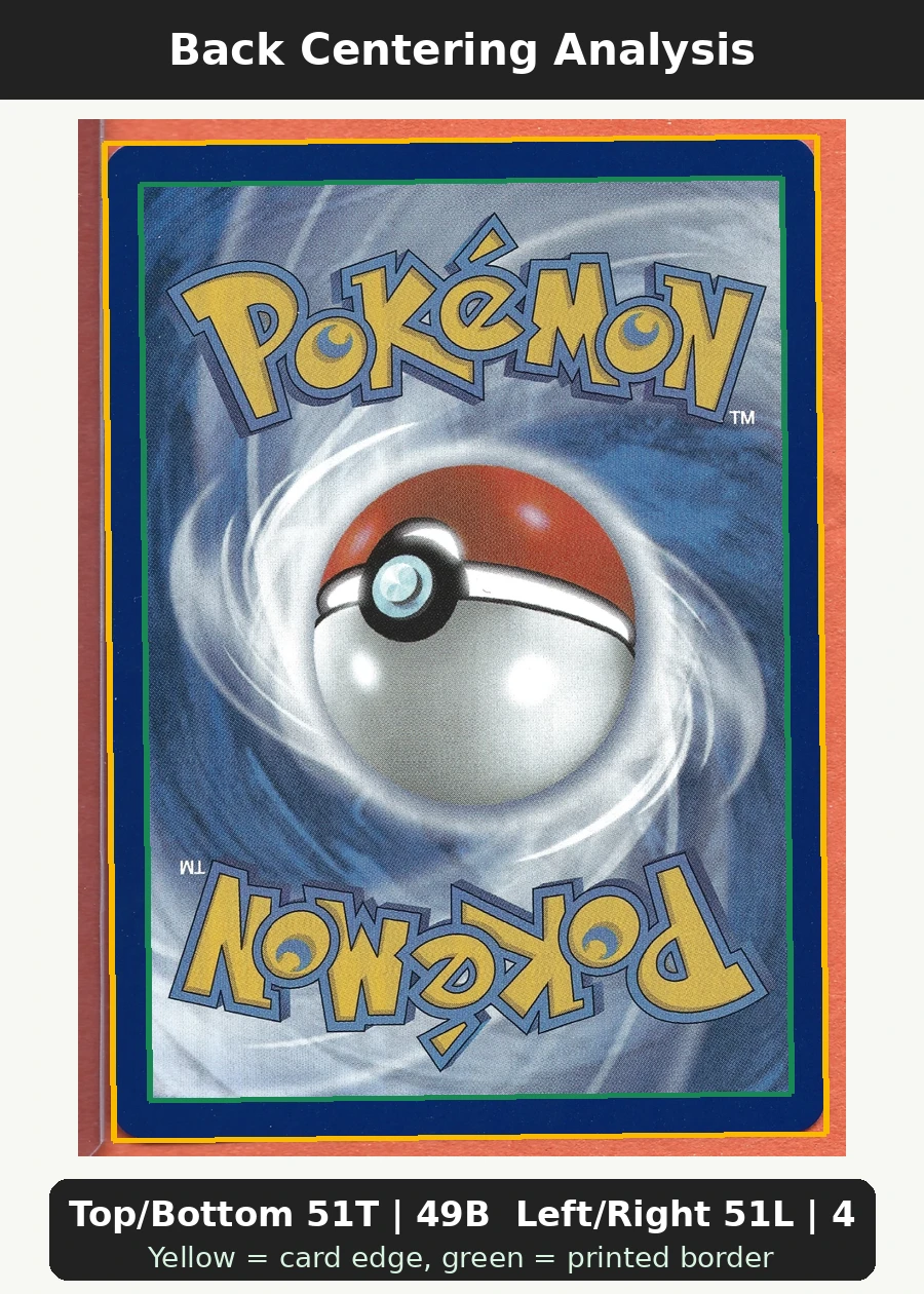 Bulbasaur 037 MEP Black Star Promos back centering analysis showing Top/Bottom 51T | 49B and Left/Right 51L | 49R.