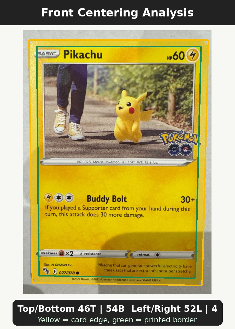 Pikachu 027/78 Pokémon GO front centering analysis showing Top/Bottom 46T | 54B and Left/Right 52L | 48R.