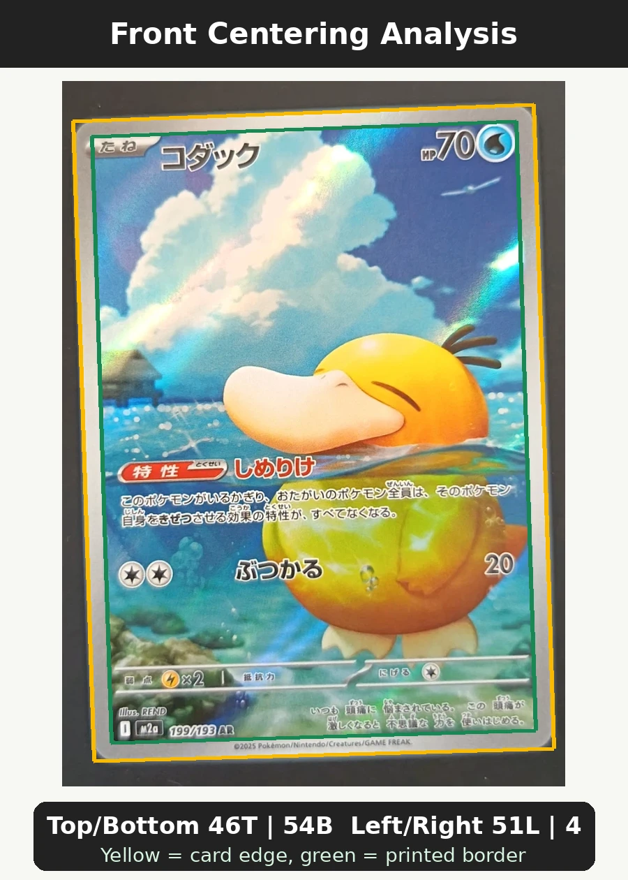 Psyduck 199/193 MEGA Dream ex front centering analysis showing Top/Bottom 46T | 54B and Left/Right 51L | 49R.