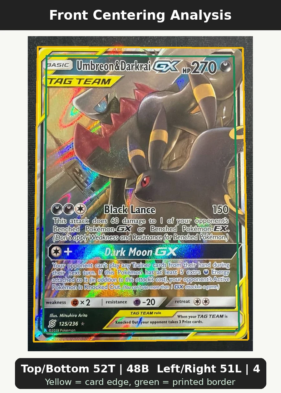 Umbreon & Darkrai GX 125/236 Unified Minds front centering analysis showing Top/Bottom 52T | 48B and Left/Right 51L | 49R.