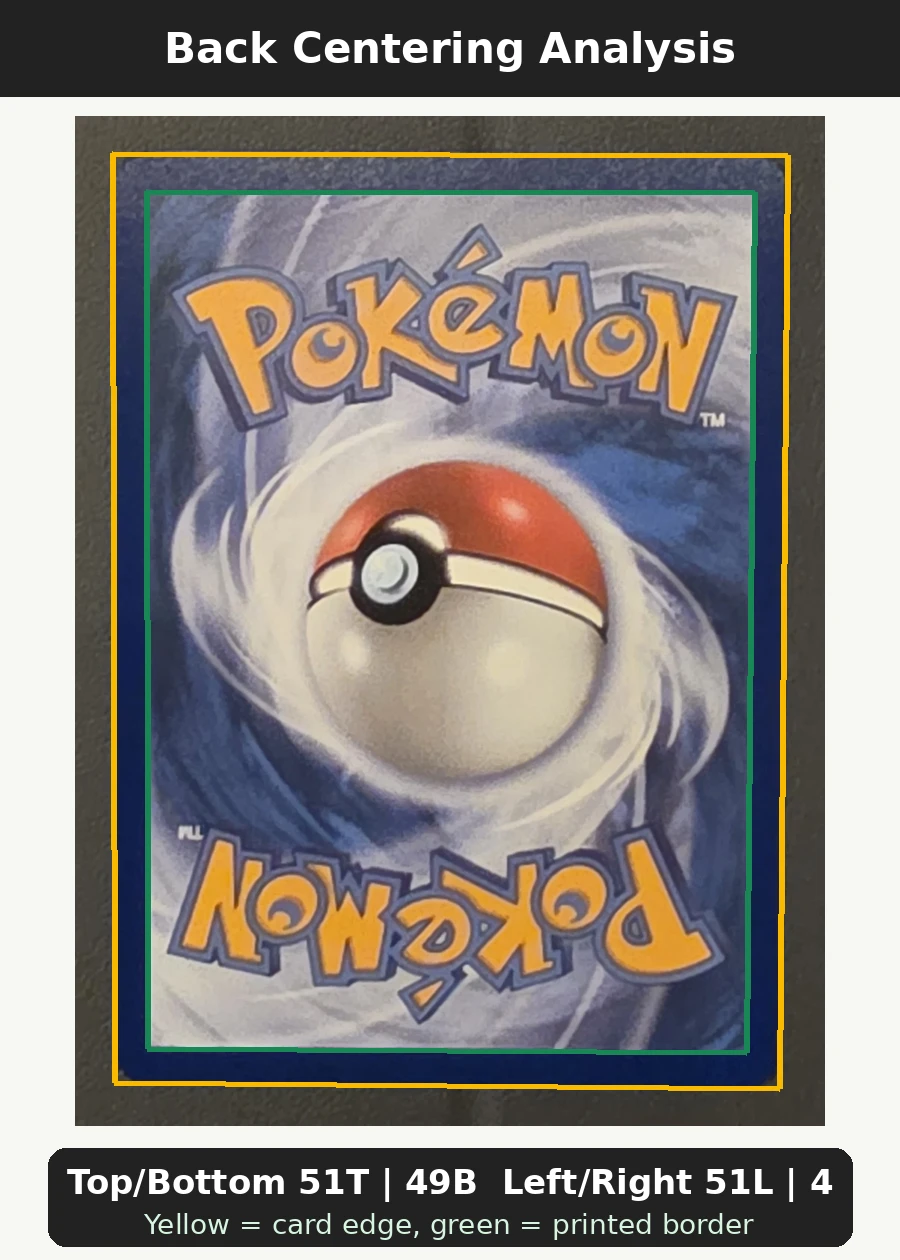 Riolu 010 MEP Black Star Promos back centering analysis showing Top/Bottom 51T | 49B and Left/Right 51L | 49R.