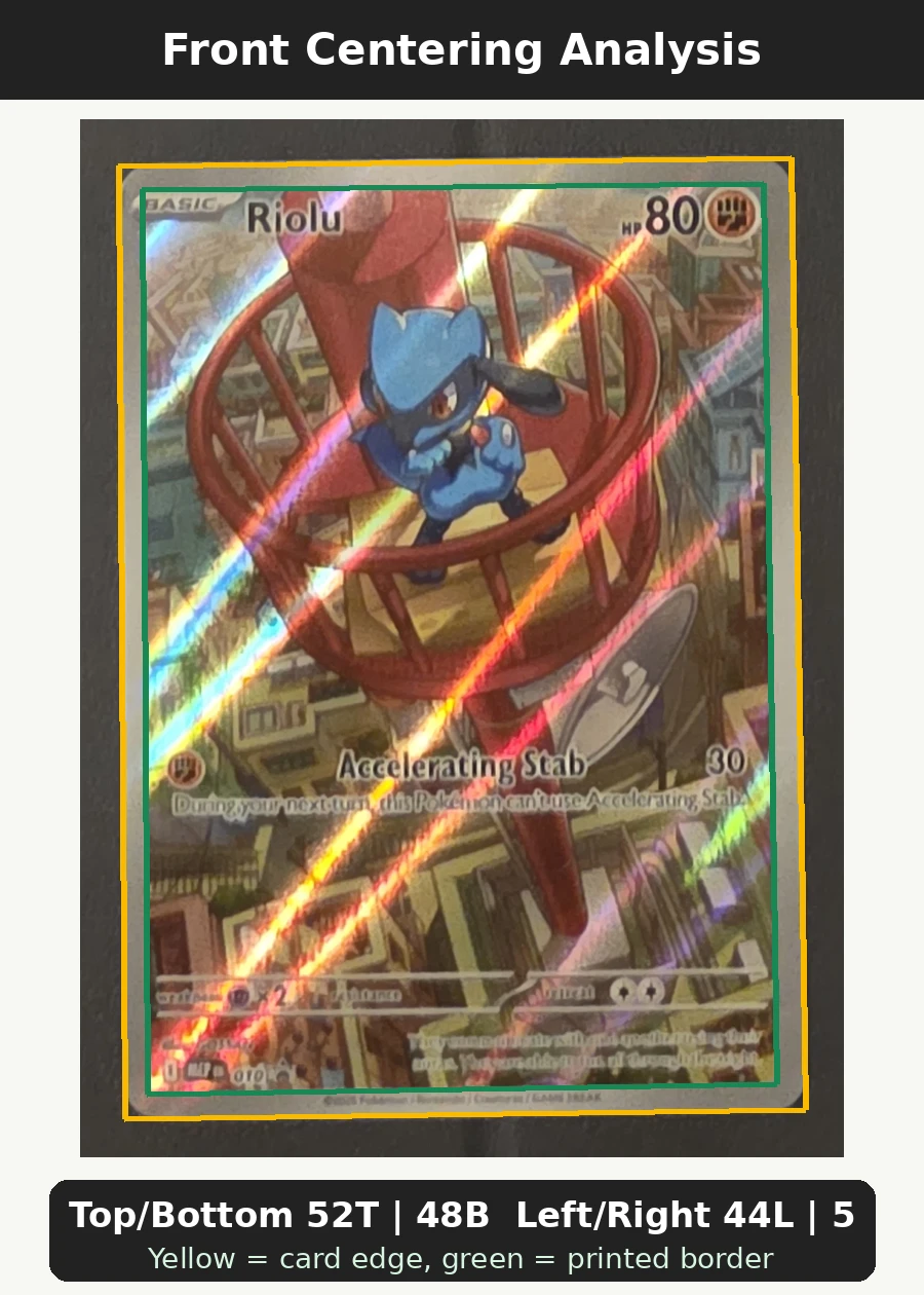 Riolu 010 MEP Black Star Promos front centering analysis showing Top/Bottom 52T | 48B and Left/Right 44L | 56R.