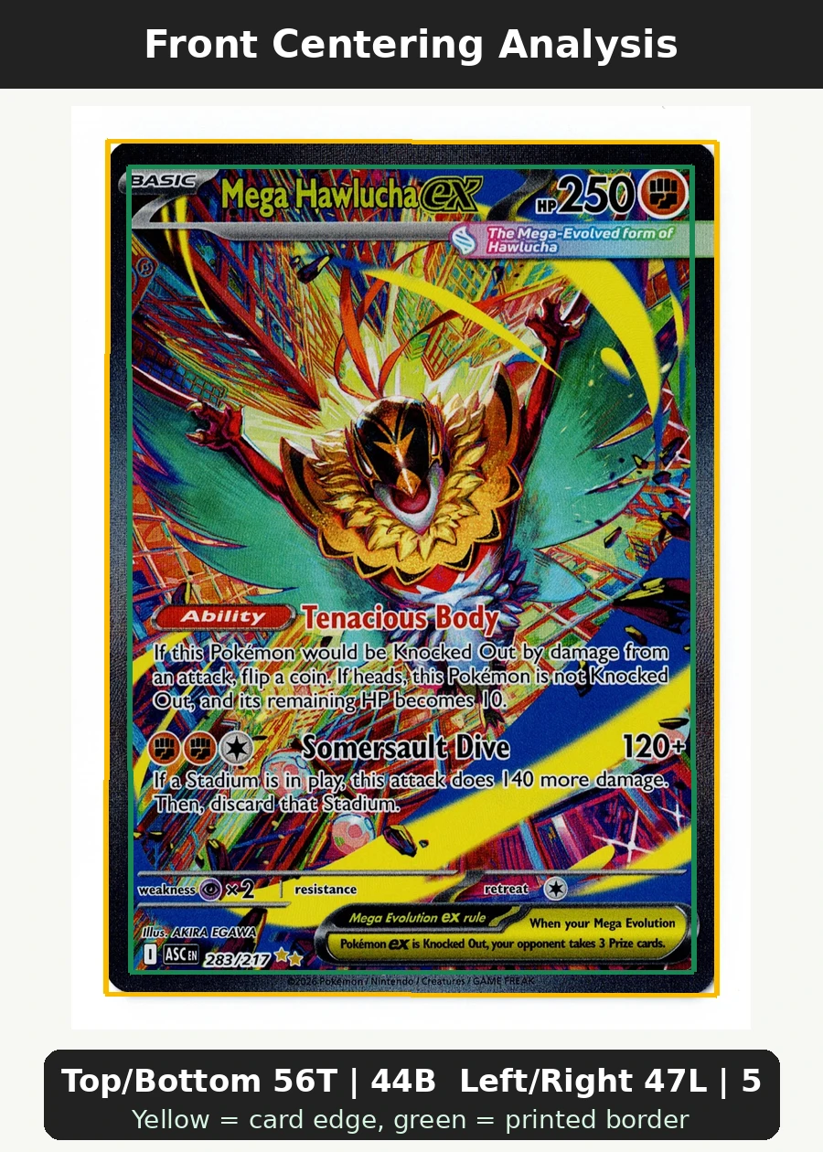 Mega Hawlucha ex 283/217 Ascended Heroes front centering analysis showing Top/Bottom 56T | 44B and Left/Right 47L | 53R.