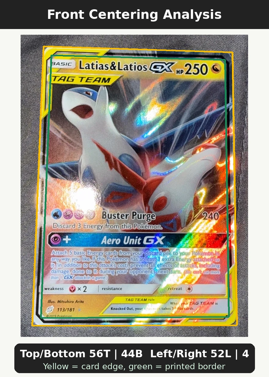 Latias & Latios GX 113/181 Team Up front centering analysis showing Top/Bottom 56T | 44B and Left/Right 52L | 48R.