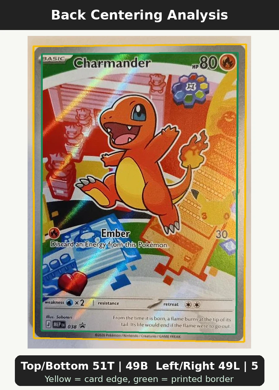 Charmander 038 MEP Black Star Promos back centering analysis showing Top/Bottom 51T | 49B and Left/Right 49L | 51R.