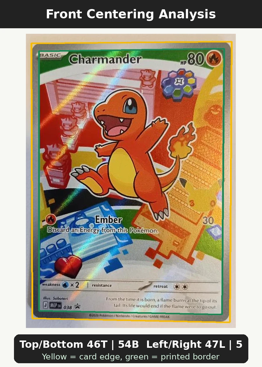 Charmander 038 MEP Black Star Promos front centering analysis showing Top/Bottom 46T | 54B and Left/Right 47L | 53R.