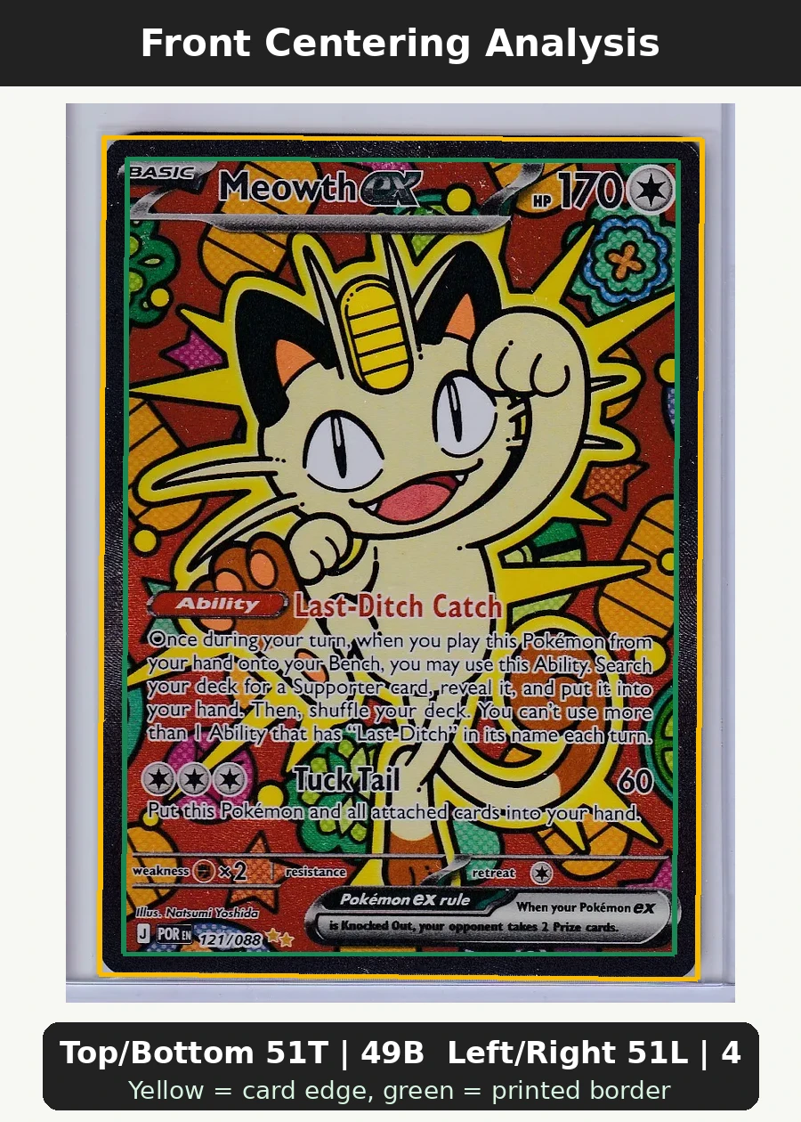 Meowth ex 121/88 Perfect Order front centering analysis showing Top/Bottom 51T | 49B and Left/Right 51L | 49R.
