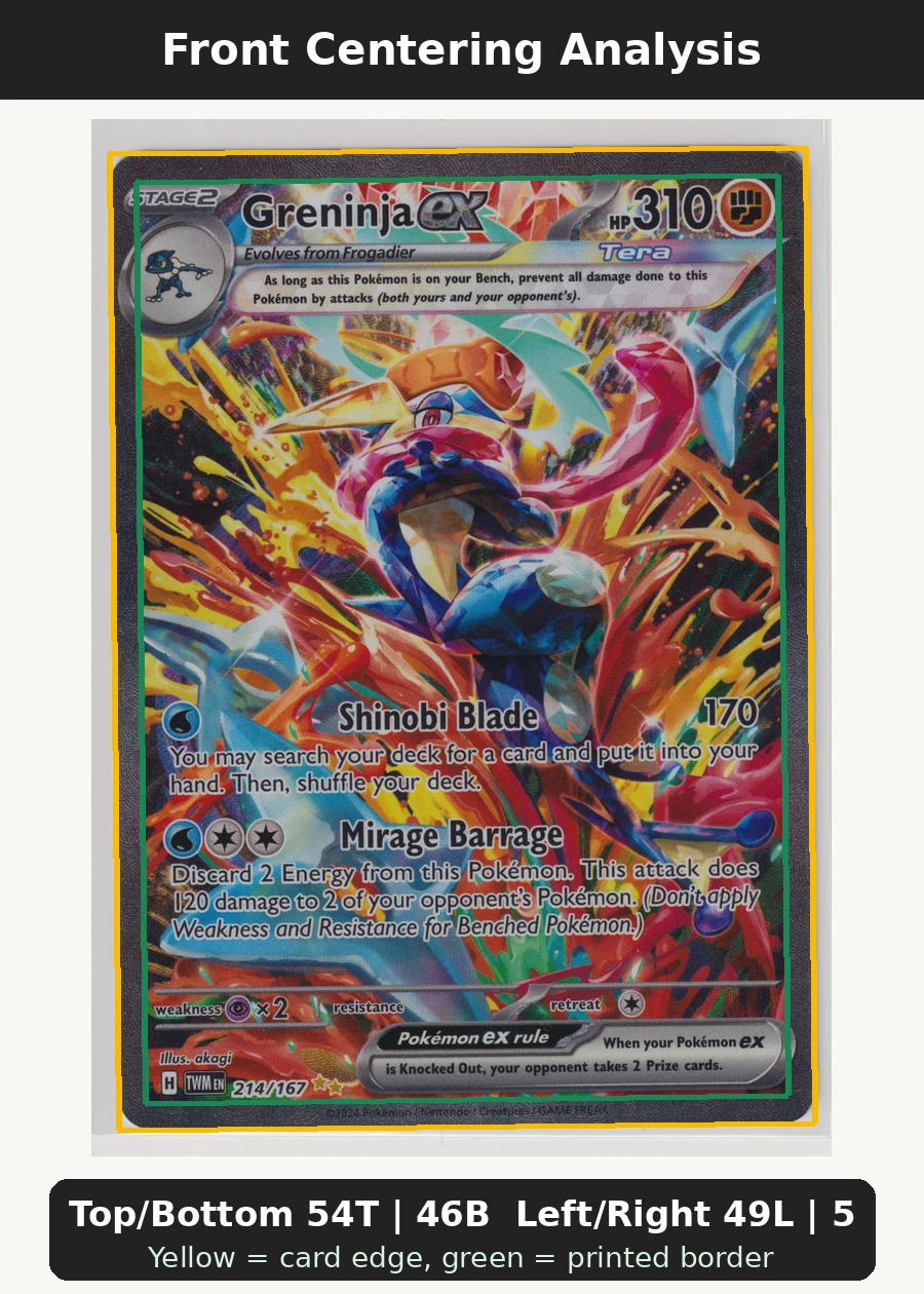 Greninja ex 214/167 Twilight Masquerade front centering analysis showing Top/Bottom 54T | 46B and Left/Right 49L | 51R.