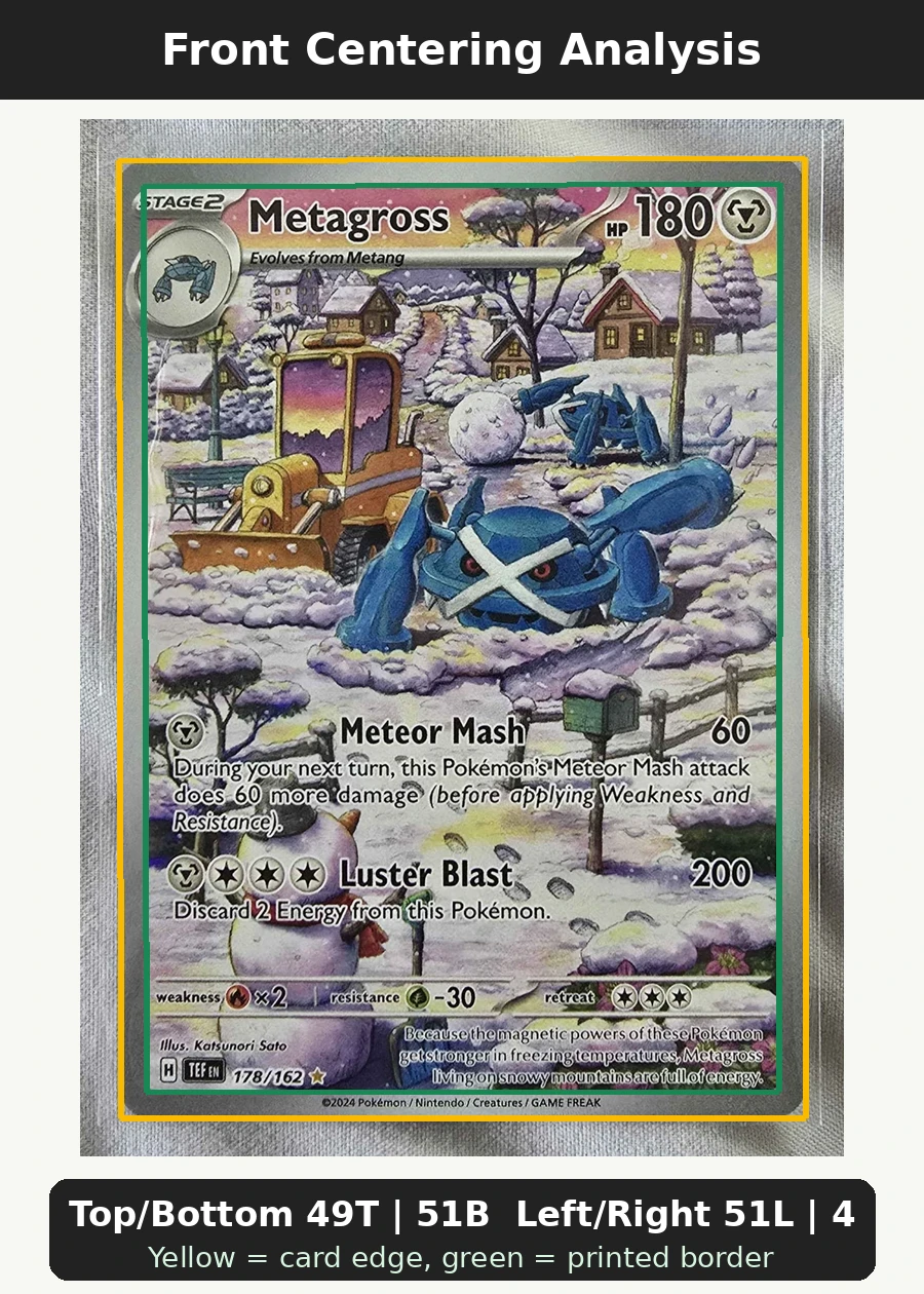 Metagross 178/162 Temporal Forces front centering analysis showing Top/Bottom 49T | 51B and Left/Right 51L | 49R.