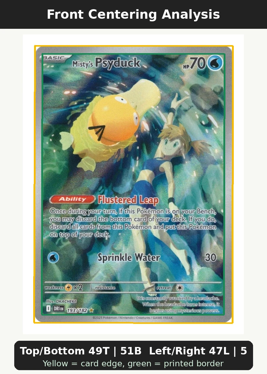 Misty's Psyduck 193/182 Destined Rivals front centering analysis showing Top/Bottom 49T | 51B and Left/Right 47L | 53R.