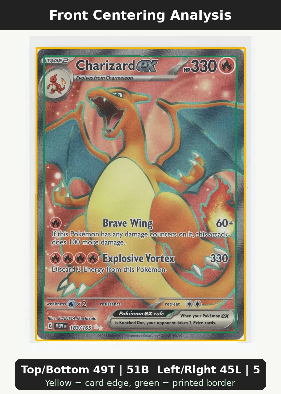 Charizard ex 183/165 151 front centering analysis showing Top/Bottom 49T | 51B and Left/Right 45L | 55R.