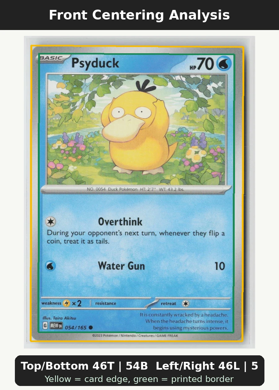 Psyduck 054/165 · Normal 151 front centering analysis showing Top/Bottom 46T | 54B and Left/Right 46L | 54R.