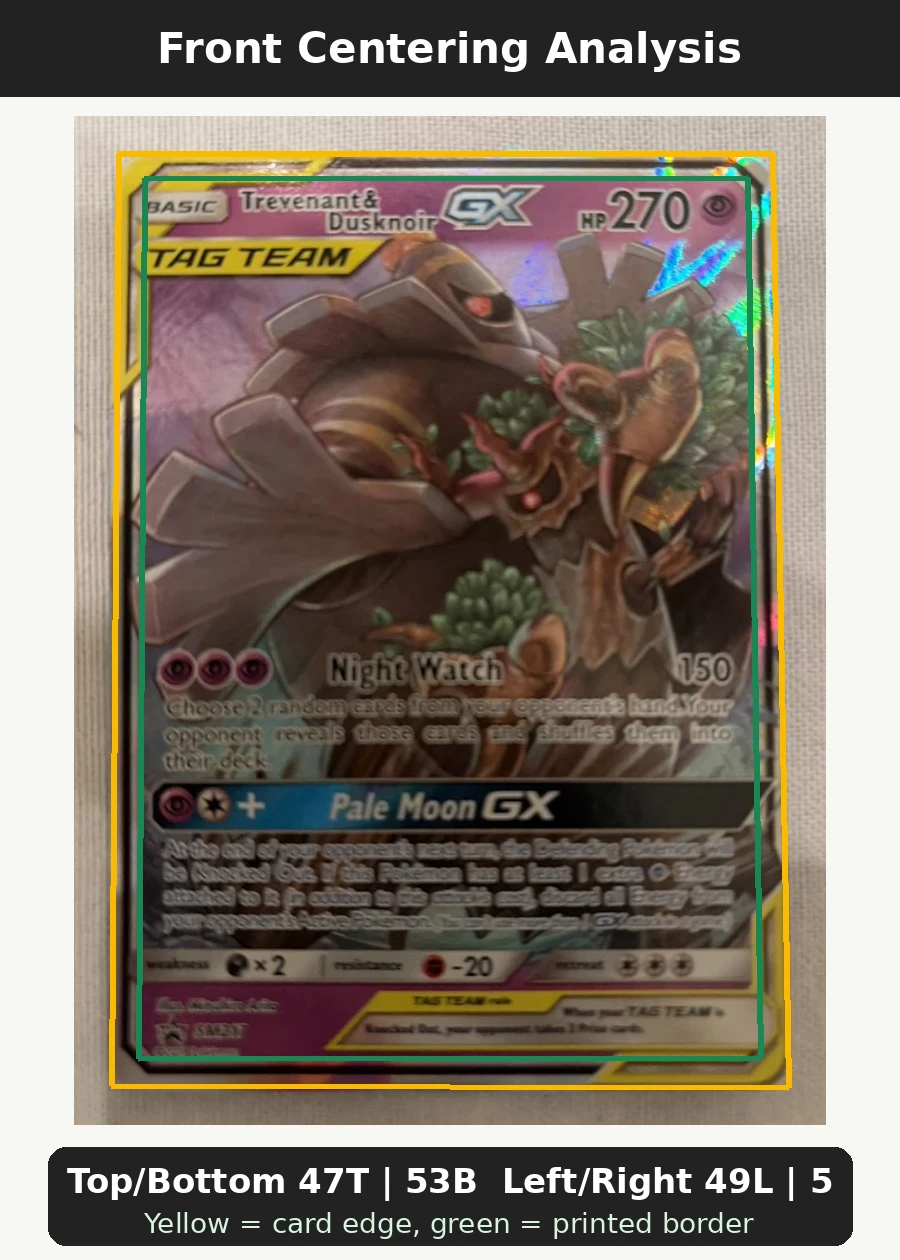 Trevenant & Dusknoir GX SM217/248 SM Black Star Promos front centering analysis showing Top/Bottom 47T | 53B and Left/Right 49L | 51R.