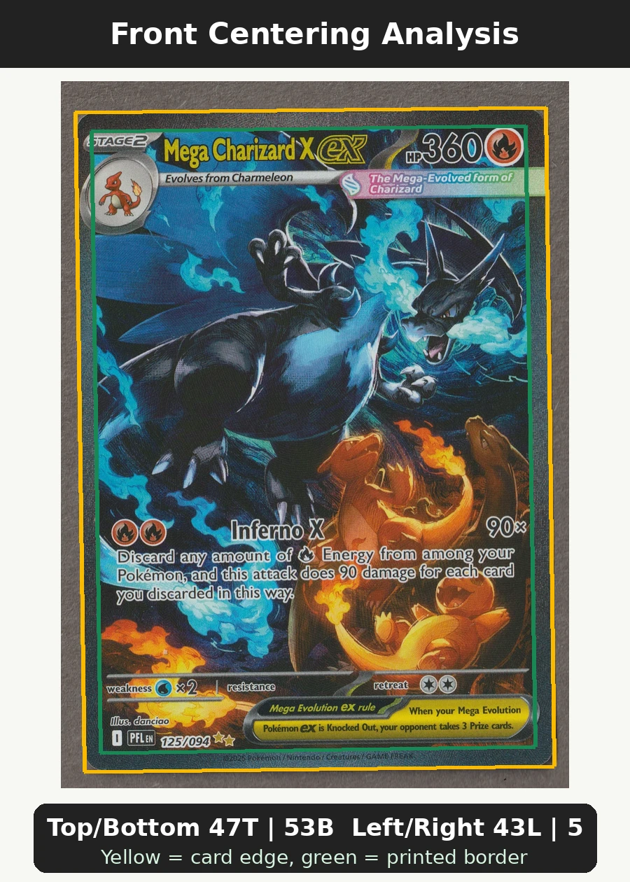 Mega Charizard X ex 125/94 Phantasmal Flames front centering analysis showing Top/Bottom 47T | 53B and Left/Right 43L | 57R.