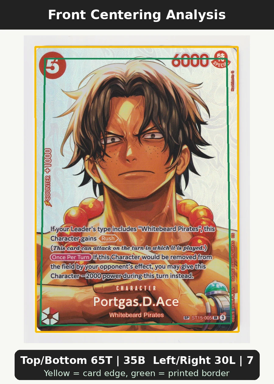 Portgas.D.Ace (ST15-005) ST15-005 The Time of Battle front centering analysis showing Top/Bottom 65T | 35B and Left/Right 30L | 70R.