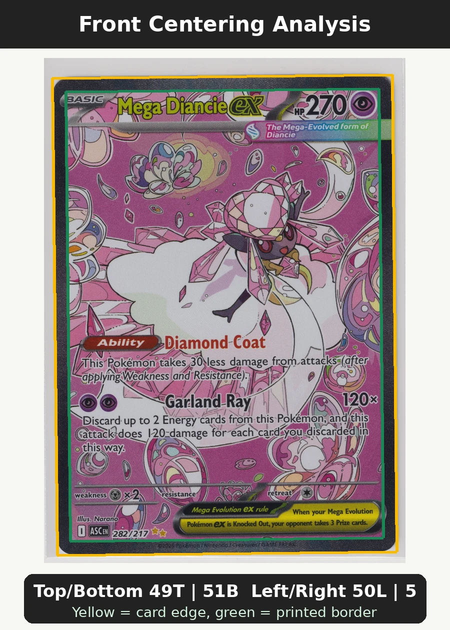 Mega Diancie ex 282/217 Ascended Heroes front centering analysis showing Top/Bottom 49T | 51B and Left/Right 50L | 50R.