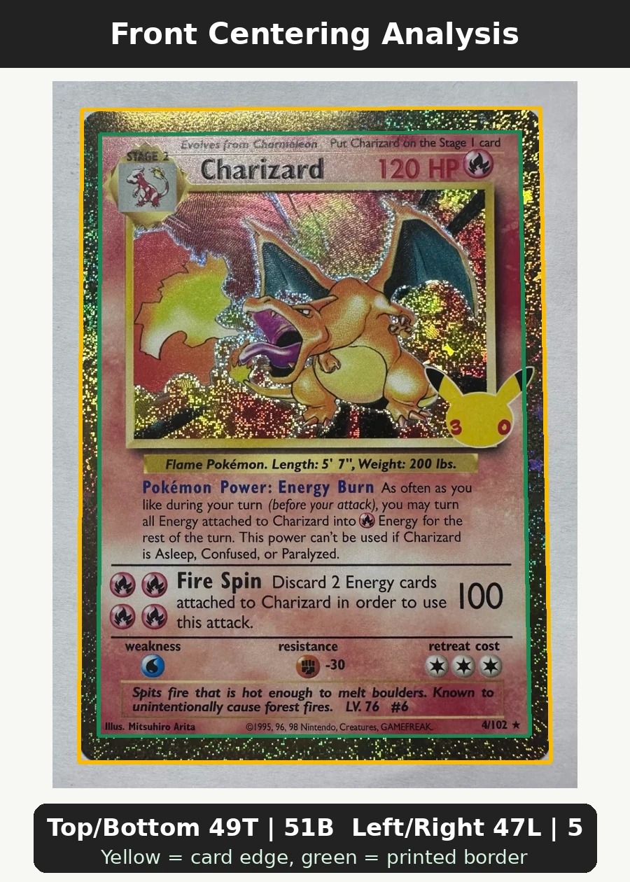 Charizard 004 30th Classic Collection front centering analysis showing Top/Bottom 49T | 51B and Left/Right 47L | 53R.